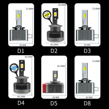 LED automobilska žarulja M15 D Series, COB izvor svjetla, 130W, 8000 lm, IP68