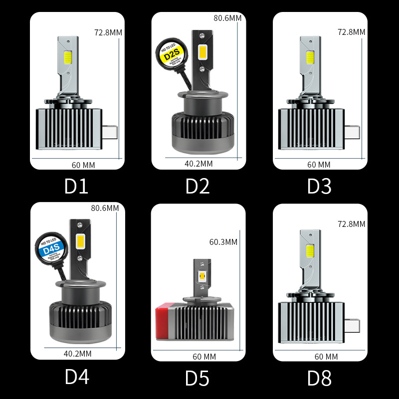LED automobilska žarulja M15 D Series, COB izvor svjetla, 130W, 8000 lm, IP68