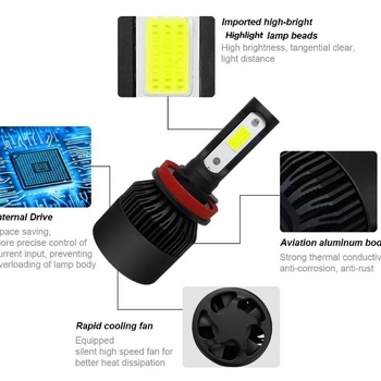 S2 LED prednje svjetlo za auto - 80W, 12V, 8000LM, IP68