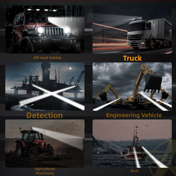 LED diaľkovo ovlájaný osvetľovač pre vozidlá, 100W, 12/24V, model JL-2009B, LED zdroj, životnosť >30 000 hodín