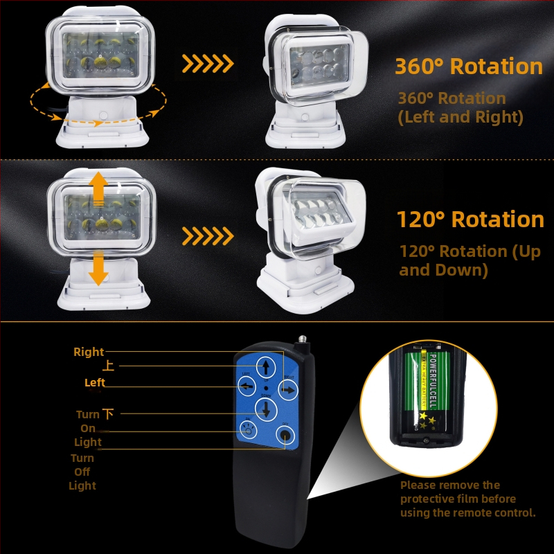 LED diaľkovo ovlájaný osvetľovač pre vozidlá, 100W, 12/24V, model JL-2009B, LED zdroj, životnosť >30 000 hodín