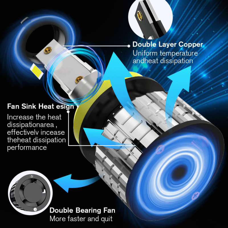 S6 LED auto far s fokusnim svjetlom, kompatibilan s H1/H7/H4/H11, prednje svjetlo