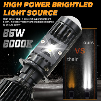 Auto LED far Y10pro 120W 12V IP68 18000LM H4/H7