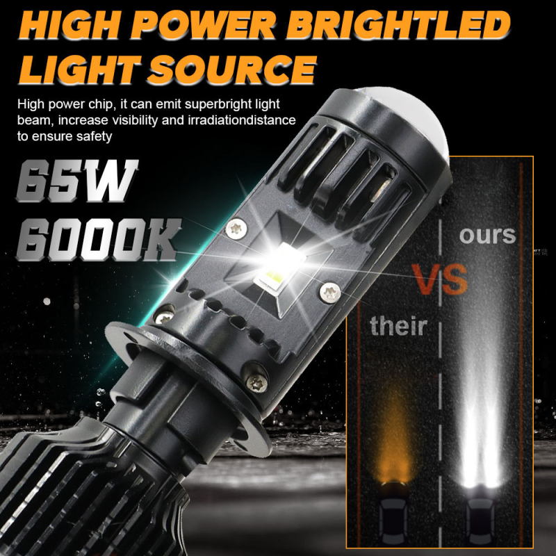 Auto LED far Y10pro 120W 12V IP68 18000LM H4/H7