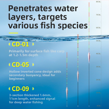 Kawazawa plută vertical drift pentru pescuit, material nano, etichetă privată licențiată