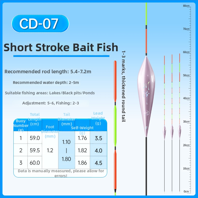 Kawazawa plută vertical drift pentru pescuit, material nano, etichetă privată licențiată
