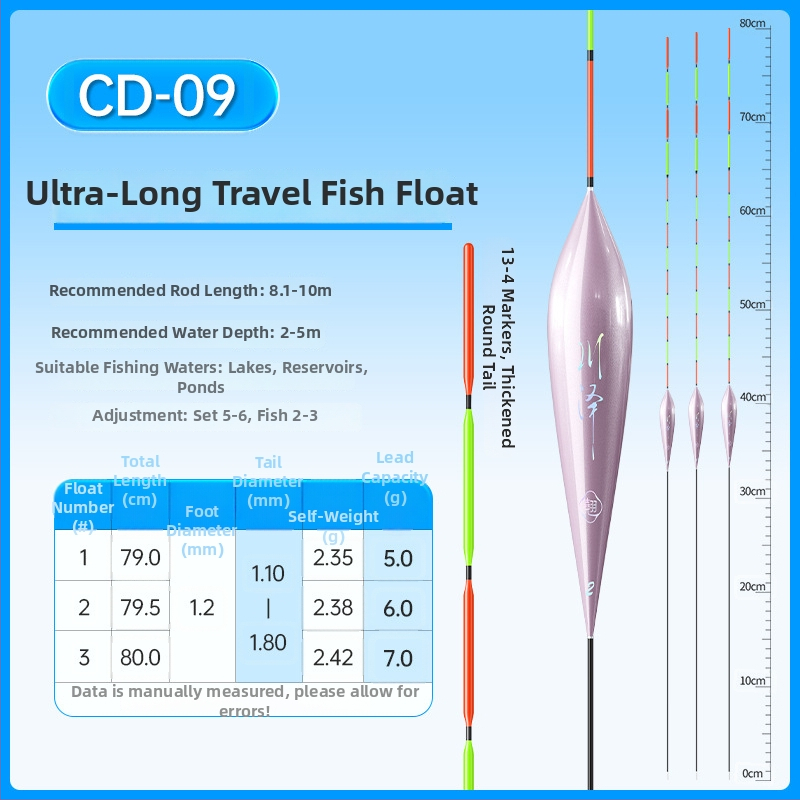 Kawazawa plută vertical drift pentru pescuit, material nano, etichetă privată licențiată