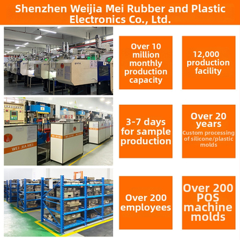 Silikónová protisklzová podložka do stredovej konzoly auta s bezdrôtovým nabíjaním – prispôsobiteľný tvar, tlač loga