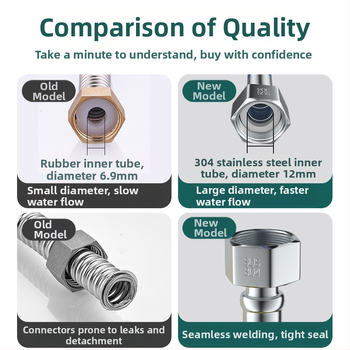 Σωλήνας εισόδου από ανοξείδωτο χάλυβα 304 για αεριοθερμαντήρα – 0,6 MPa, 0–90 °C, εγκατάσταση τύπου με κουμπί, μοντέλο 2024-2-22