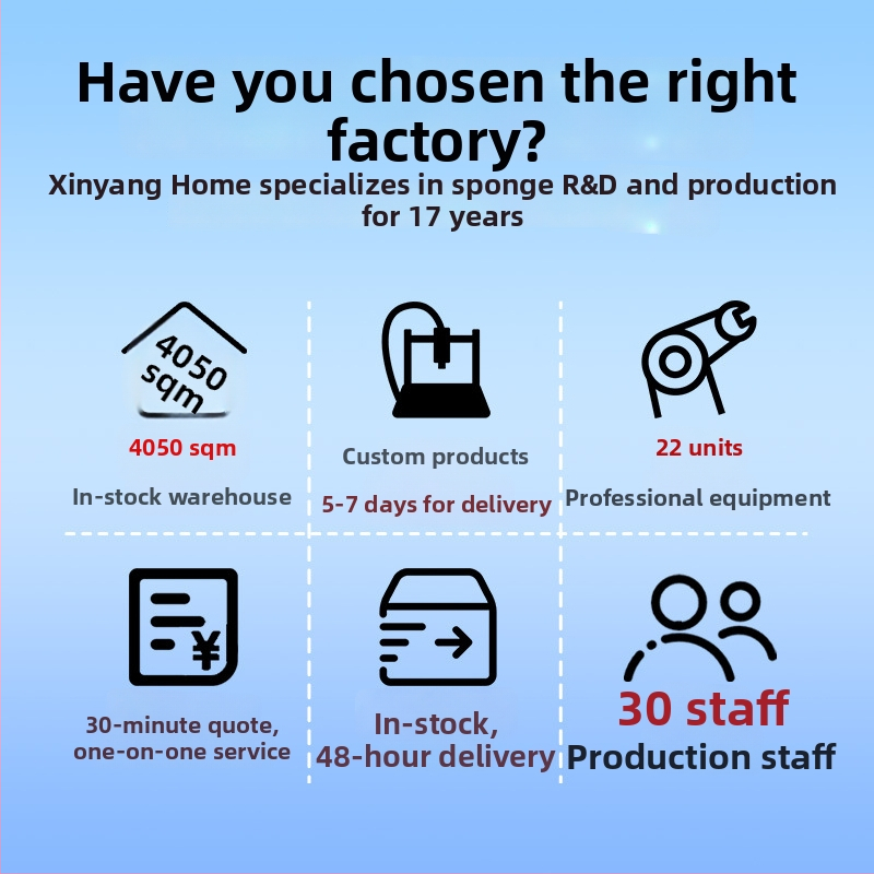 Pernă pentru exterior din burete cu densitate mare, uscare rapidă (Densitate: 18-90 g/cm3; Material: Poliuretan; Model: Outdoor mesh)