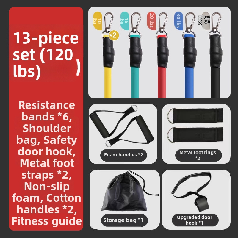 Višestruko otporno uže – TPR materijal, standardna napetost, vježbanje cijelog tijela, pogodno za sve uzraste