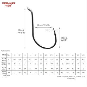 Camus bodljikava kuka s prstenom za morski ribolov – paket 1000
