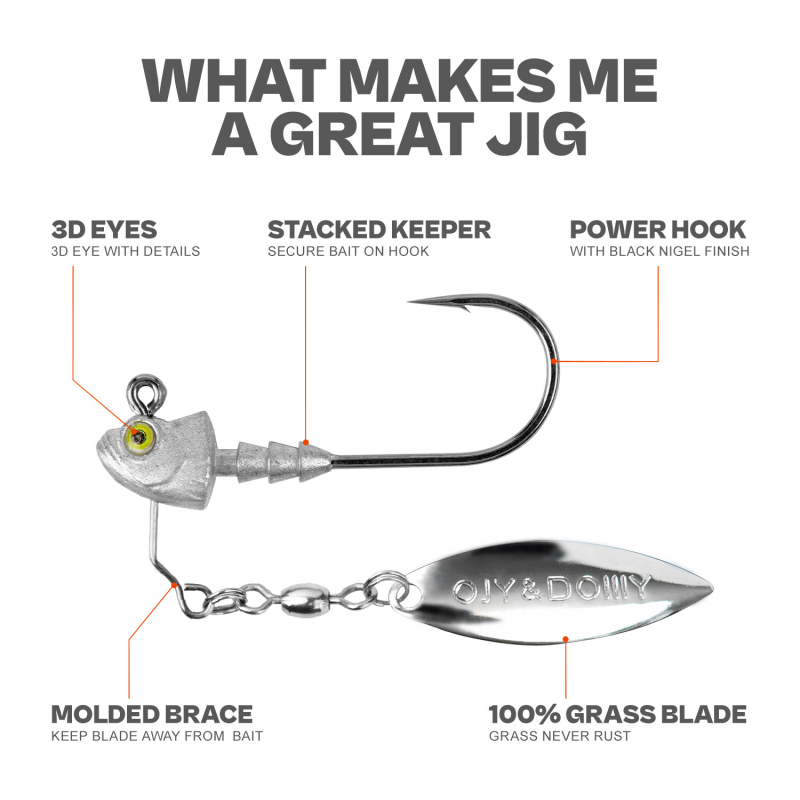 Ailurui Ólomfejű Underspin Jighead forgó pengével a tengerparti basszhoz sziklás vizeken – horogméretek 5/7/10/14