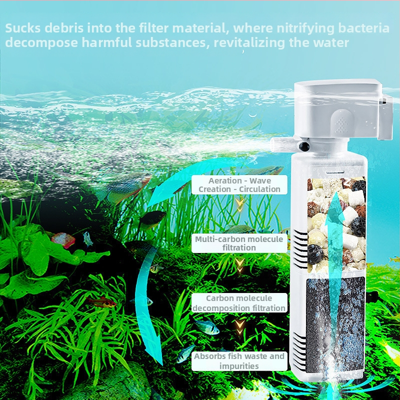3-u-1 filtar za akvarij s cirkulacijskom pumpom i ugrađenom pumpom za kisik — tiho djelovanje