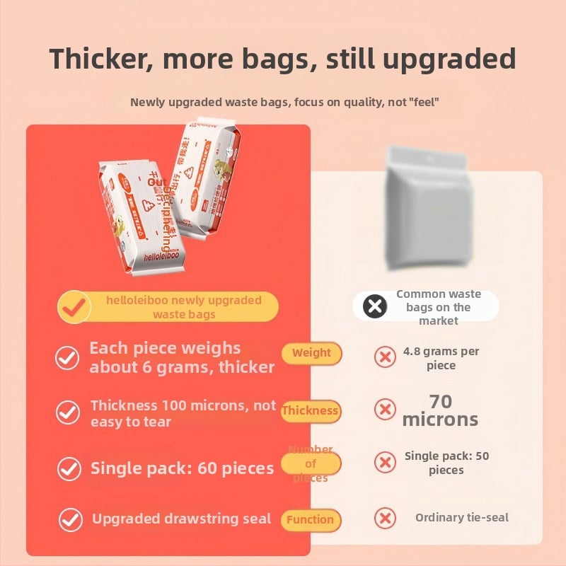 PE vrećice za pse – jednokratne, prenosne vrećice za sakupljanje izmeta, proizvodni kod 2407KFCJ1403