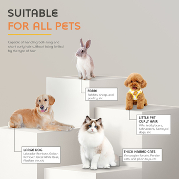 LILIPRO Električni vodootporni trimer dlake za kućne ljubimce, mačke i pse, ABS kućište
