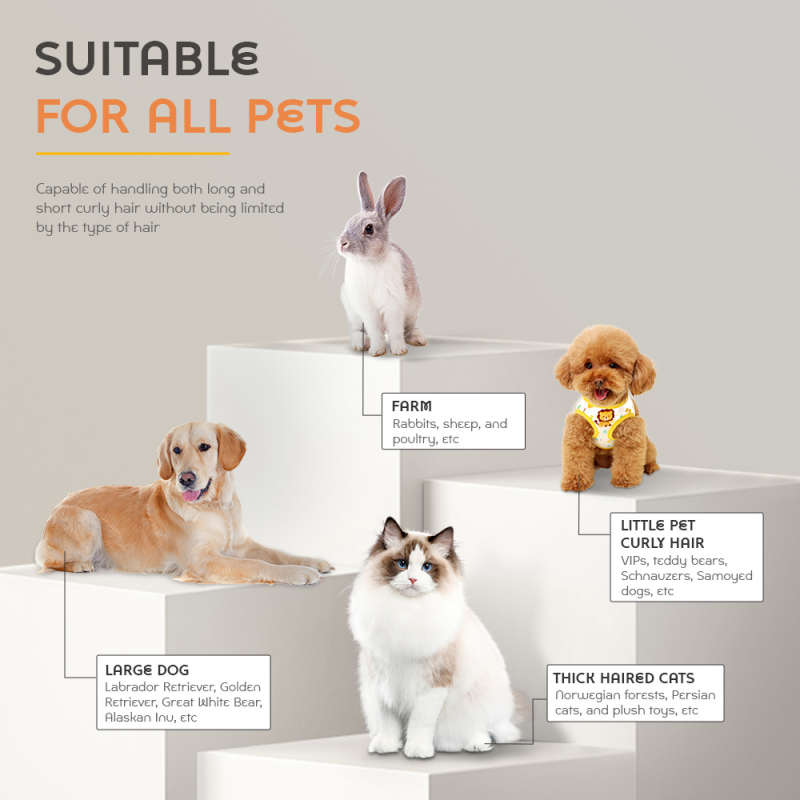 LILIPRO Električni vodootporni trimer dlake za kućne ljubimce, mačke i pse, ABS kućište