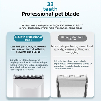 Vodootporni kliper za kućne ljubimce za pse i mačke — električni, visokih performansi, ABS kućište