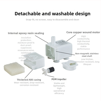 Помпа за воден фонтан за домашни любимци, тиха работа, USB захранване, ABS материал, 5V1A, LED светлина, подводна
