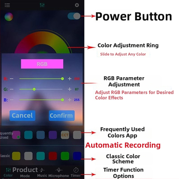 Pametna LED svjetiljka za akvarij, vodootporna i potopna, upravljanje putem aplikacije, cijeli spektar