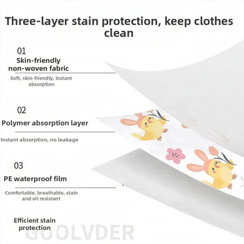 Dječji jednokratni zaštitni rukavi – unisex, otporni na mrlje, crtani stil – izlazak u jesen 2025