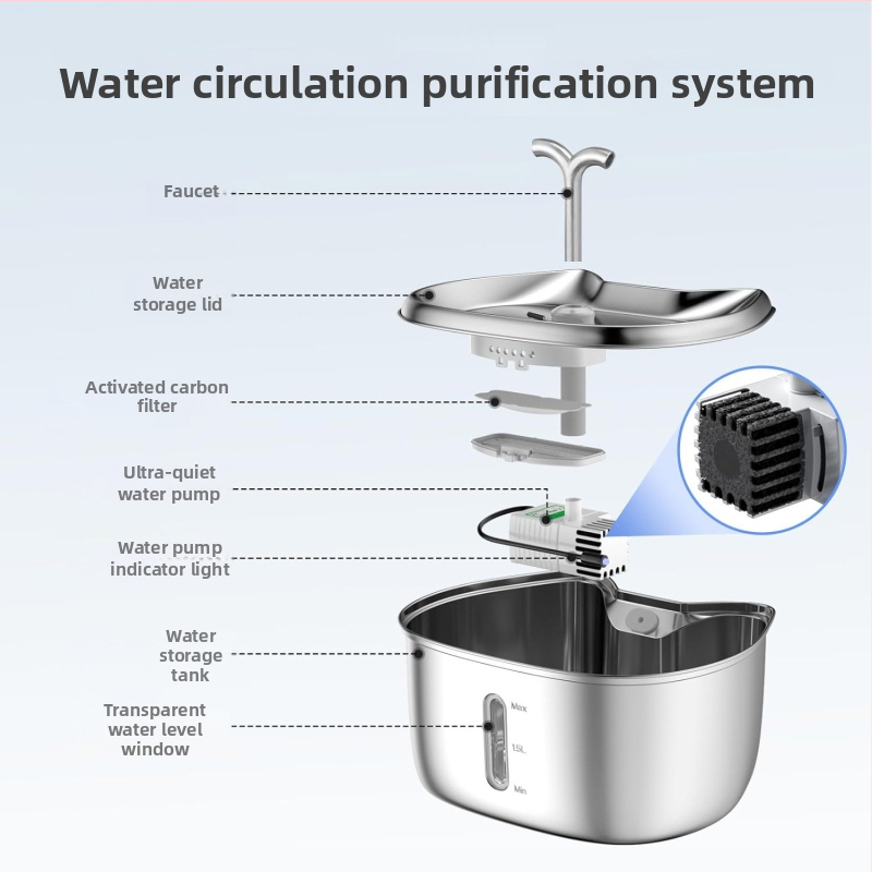 Fontana za vodu za kućne ljubimce u obliku mačke, tih rad, model K15, odvojiva, za pse i mačke, materijal visoke kvalitete hrane.