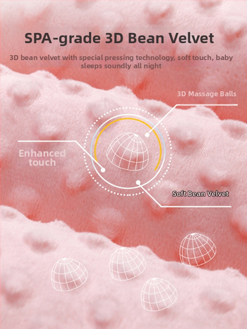 Dječji karikaturalni jastuk, pamuk Washed Cotton, sigurnosna razina A, za uzrast 1–3 godine, ljeto 2025