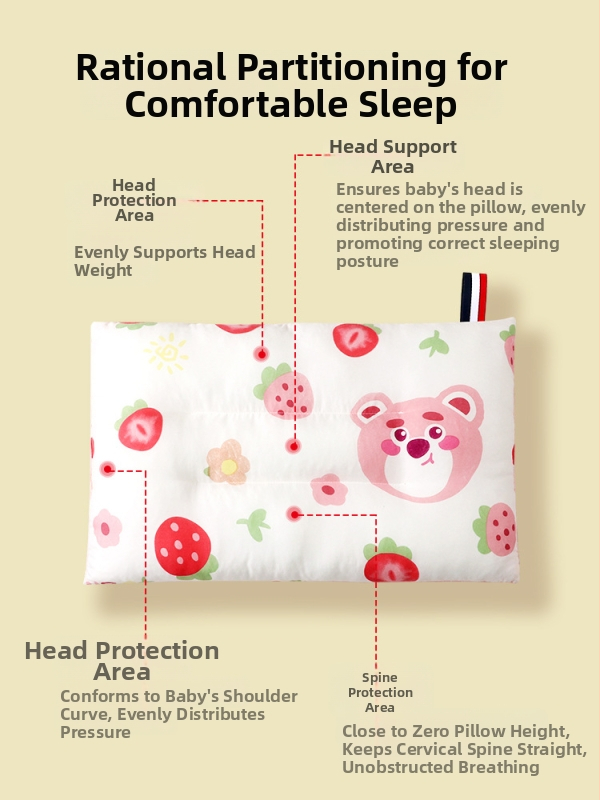 Dječji karikaturalni jastuk, pamuk Washed Cotton, sigurnosna razina A, za uzrast 1–3 godine, ljeto 2025