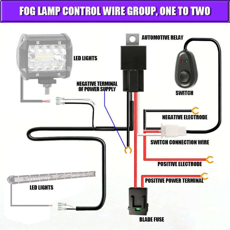 LED traka za off-road krovni prozor, aluminijska legura, 12–80V, 3200 lm, 50 000 sati vijeka