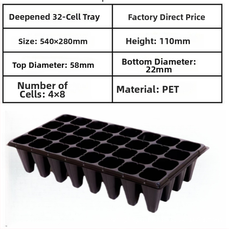 PET posuda za sadnice Seedling tray 002, za uzgoj sadnica, povrća i zelenih projekata, Jin Xu