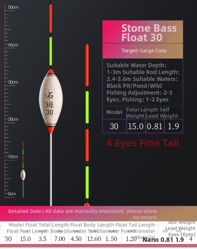 Vertikálne driftové plávky pre rybolov — Telepathy, kompozitný materiál