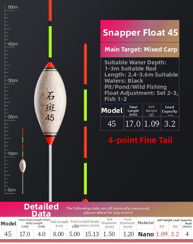 Vertikálne driftové plávky pre rybolov — Telepathy, kompozitný materiál