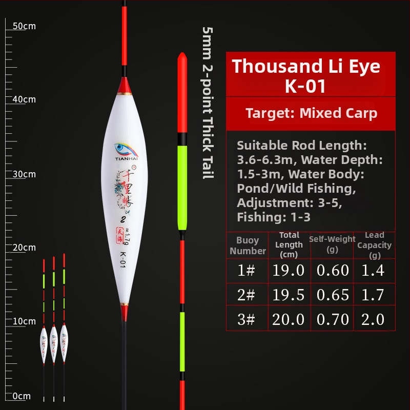 Vertikálne driftové plávky pre rybolov — Telepathy, kompozitný materiál