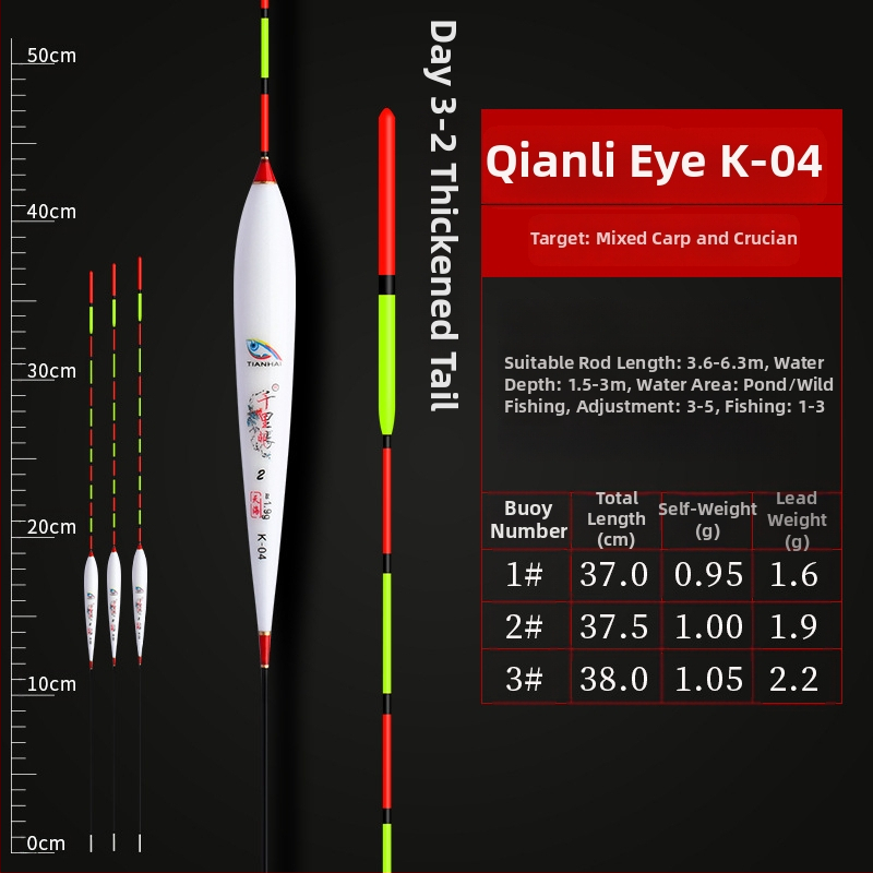 Vertikálne driftové plávky pre rybolov — Telepathy, kompozitný materiál