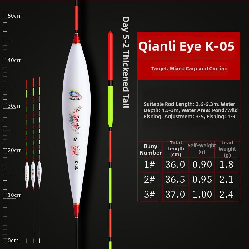 Vertikálne driftové plávky pre rybolov — Telepathy, kompozitný materiál