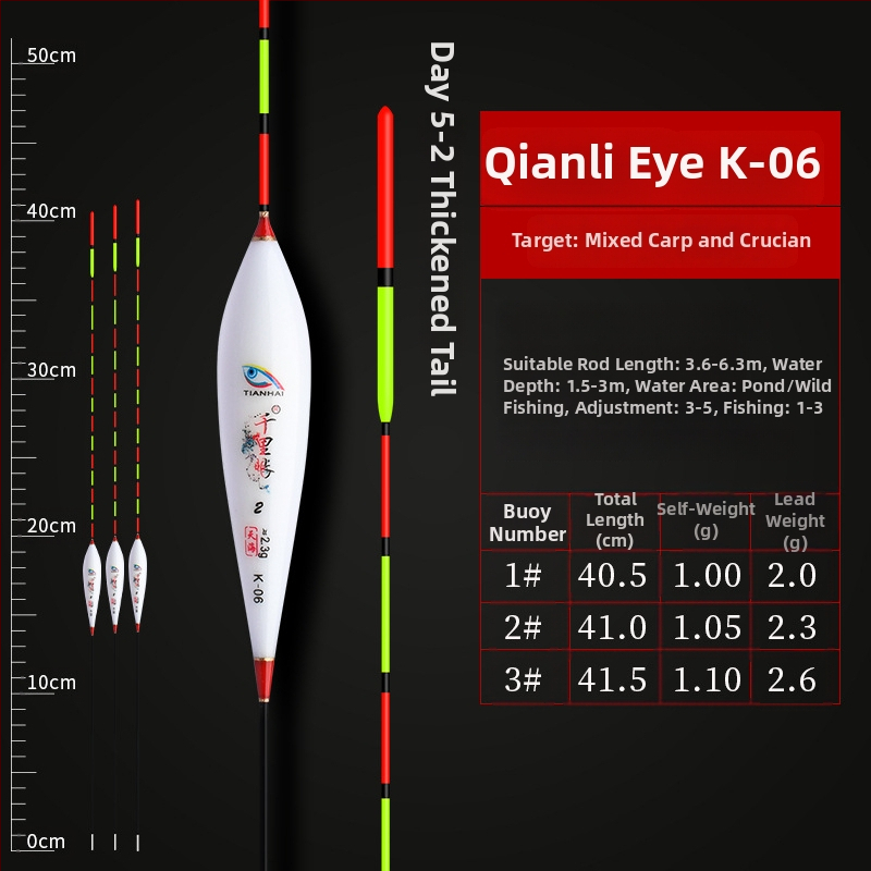 Vertikálne driftové plávky pre rybolov — Telepathy, kompozitný materiál
