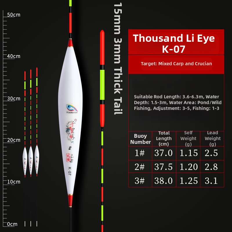 Vertikálne driftové plávky pre rybolov — Telepathy, kompozitný materiál
