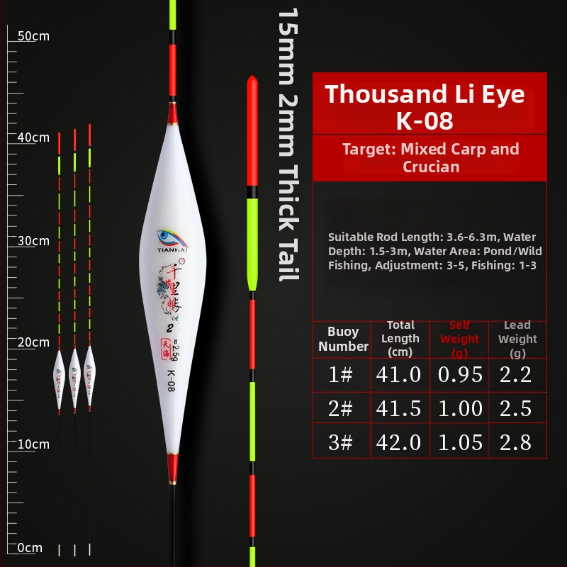 Vertikálne driftové plávky pre rybolov — Telepathy, kompozitný materiál