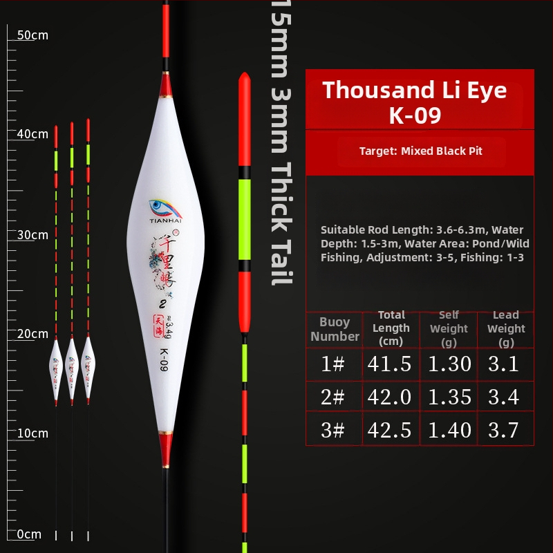 Vertikálne driftové plávky pre rybolov — Telepathy, kompozitný materiál