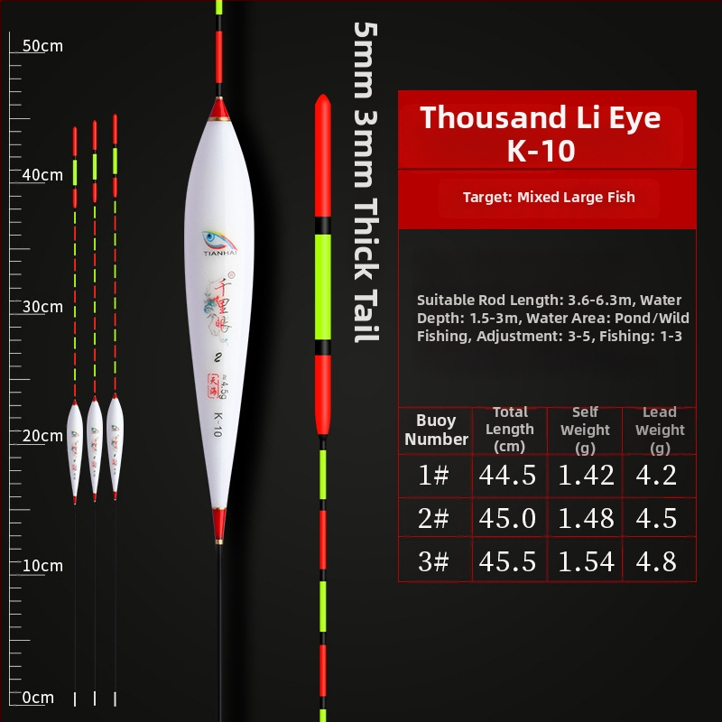Vertikálne driftové plávky pre rybolov — Telepathy, kompozitný materiál