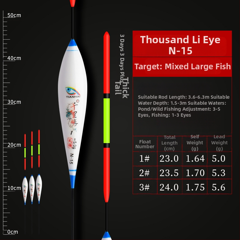 Vertikálne driftové plávky pre rybolov — Telepathy, kompozitný materiál