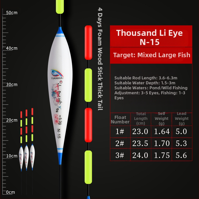 Vertikálne driftové plávky pre rybolov — Telepathy, kompozitný materiál