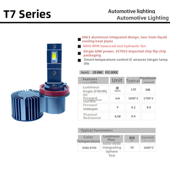 Autó LED fényszóró, modell T7PX, 120W, 60 000 lm, IP68, élettartam 60 000 óra