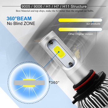 Laser LED prednja svjetla za automobile, trostrano koncentrirana prednja svjetla, 12V, aluminijska legura, univerzalna kompatibilnost (H1/H7/H4/9005/9006/9012)