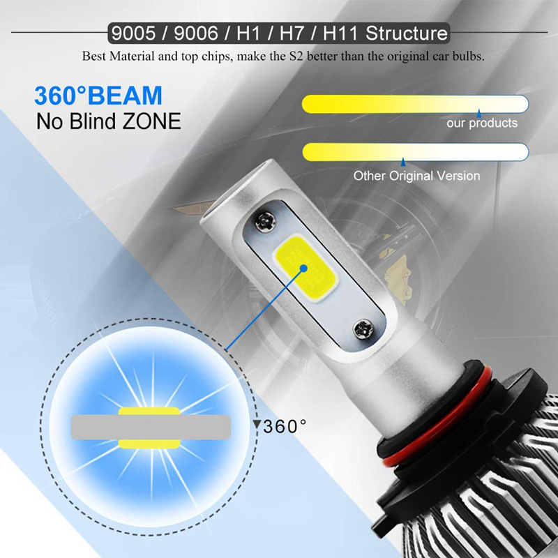 Laser LED prednja svjetla za automobile, trostrano koncentrirana prednja svjetla, 12V, aluminijska legura, univerzalna kompatibilnost (H1/H7/H4/9005/9006/9012)