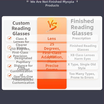 Čítacie okuliare, štvorcový rám, čistý titan, šošovky z živice, proti modrému svetlu a radiácii, pre dospelých