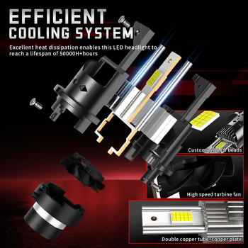 LED auto far za duga i kratka svjetla, kompatibilan s D2S/D2R i D4S/D4R, 6000K, 12V, 35W, 12000 lm, IP68