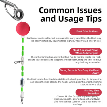 EVA plávajúci plávok pre rybolov – sada váh, Luoyang plávak a plávajúce nástrahy