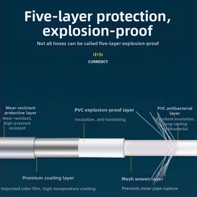 Σωλήνας ντους, μοντέλο PVC σωλήνας, PVC υλικό, ονομασική πίεση 20, θερμοκρασία λειτουργίας 100°C, εγκατάσταση: χειροκίνητο στρίψιμο