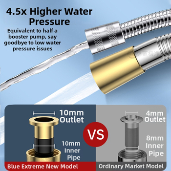 Σωλήνας ντους με παχυμένο μεγάλο εσωτερικό διάμετρο ροής, χαλκός + ανοξείδωτο ατσάλι + καουτσούκ, μοντέλο Dll, εγκατάσταση με 4 βίδες, μάρκα Bathing Mingding, μοντέρνο μινιμαλιστικό στυλ